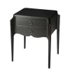 Black Licorice Accent Table - Butler Specialty 7016111