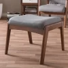 Baxton Studio Roxy Mid-Century Modern Walnut Wood Finishing And Grey Fabric Upholstered Ottoman