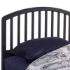 Hillsdale Furniture Carolina Wood Full/Queen Headboard With Frame, Navy - 1924HQ